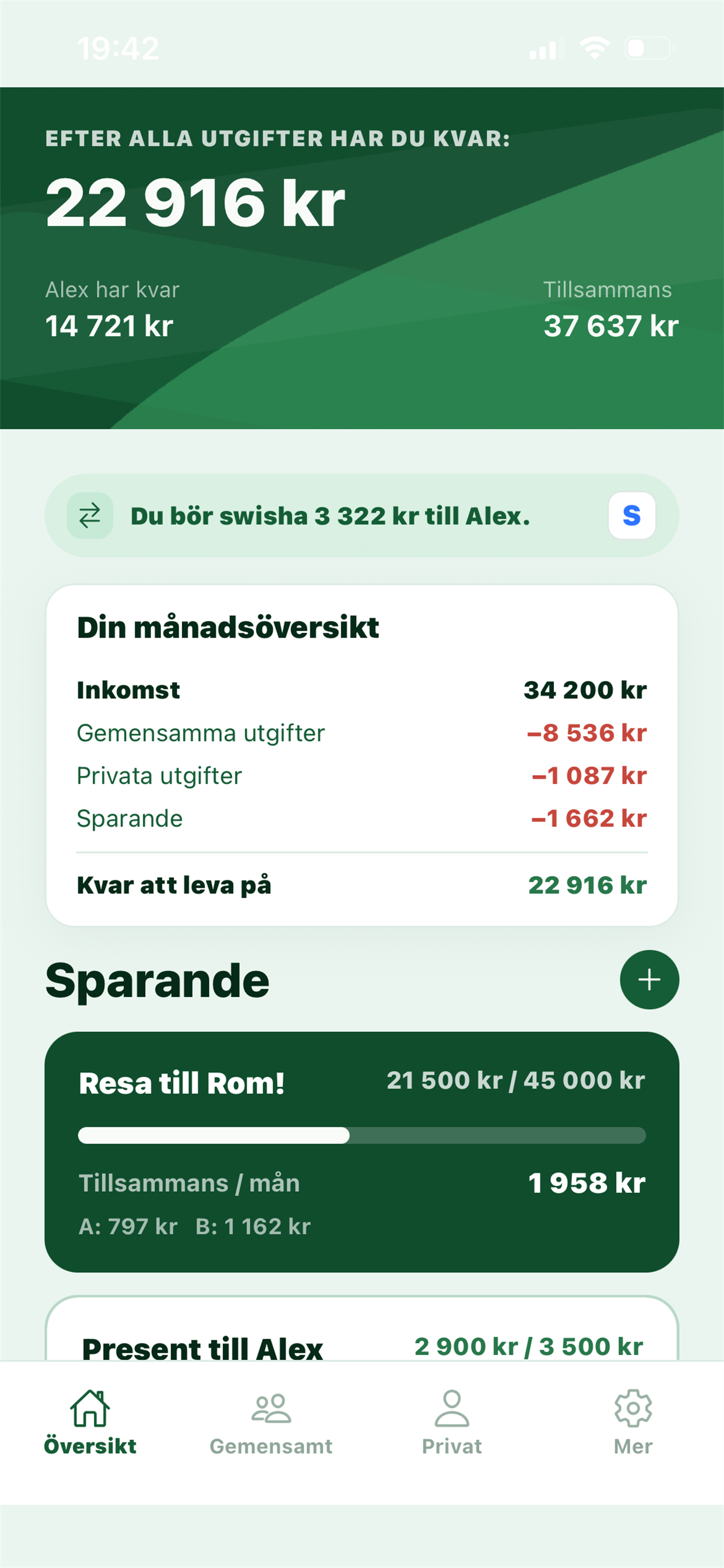 Privata utgifter i ViKoll