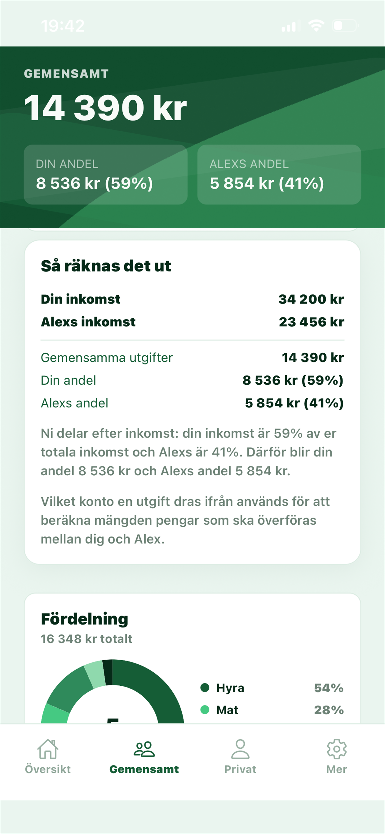 Sparande i ViKoll
